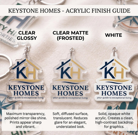 Custom Acrylic Keychain with Logo, Personalized Business Promo Items, Full Color UV Print Keyring